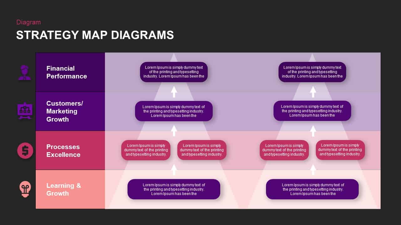 strategy map powerpoint template