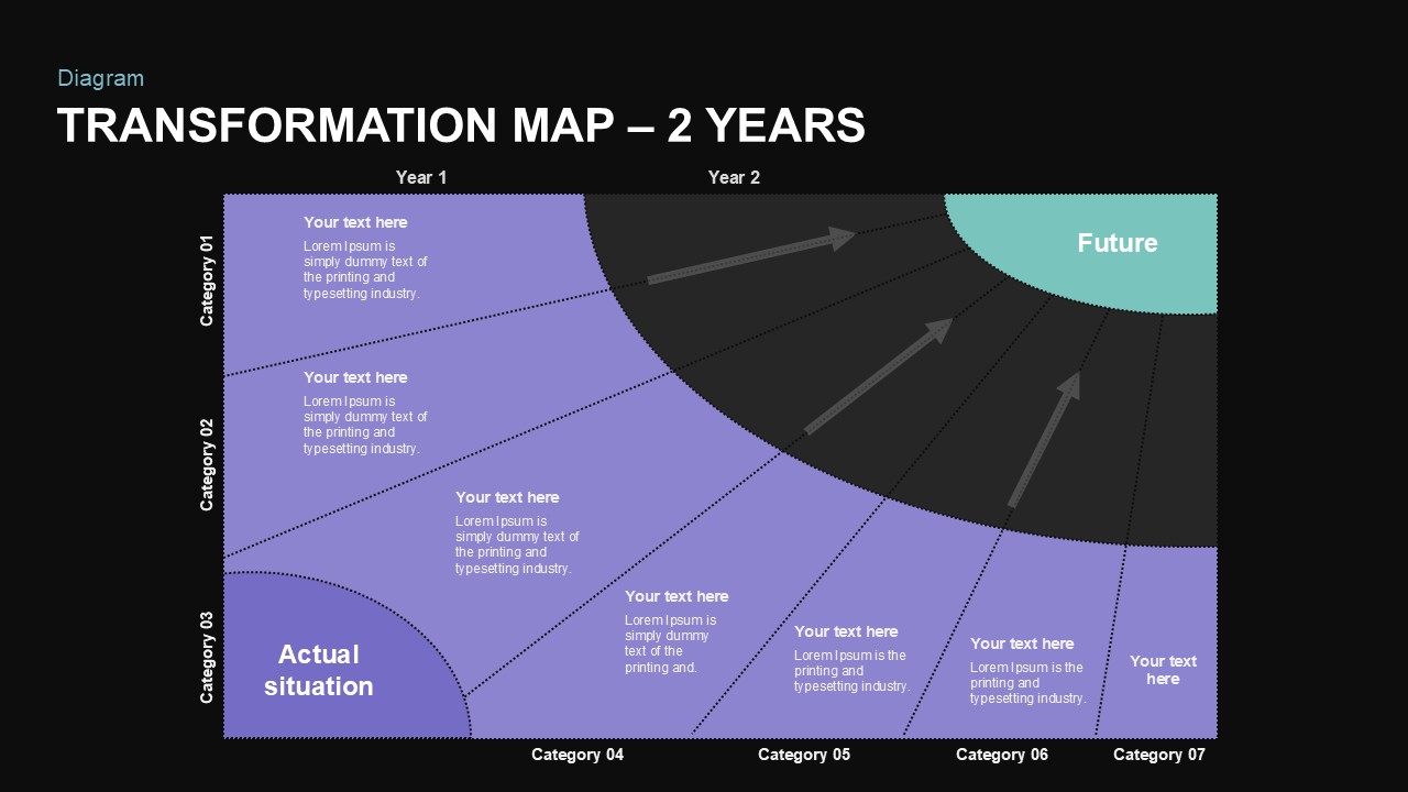 Transformation Map PowerPoint Template 2 year 1st year valuation Dark Theme