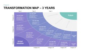 Transformation Map PowerPoint Template 3 year 2nd year valuation