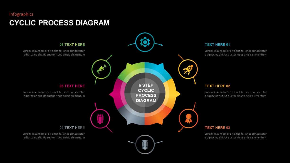 circular process diagram for PowerPoint presentation