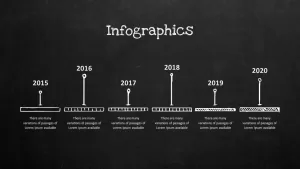 Blackboard Company Profile Timeline PowerPoint Template