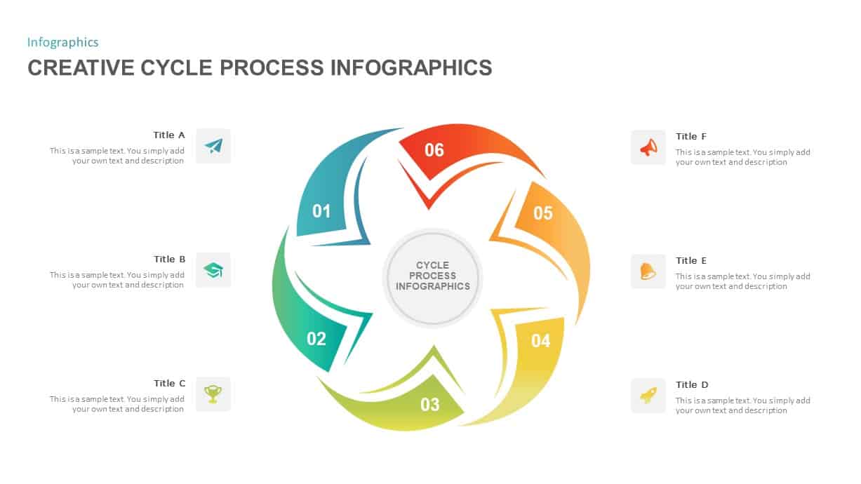 Creative Process Cycle Infographic Template