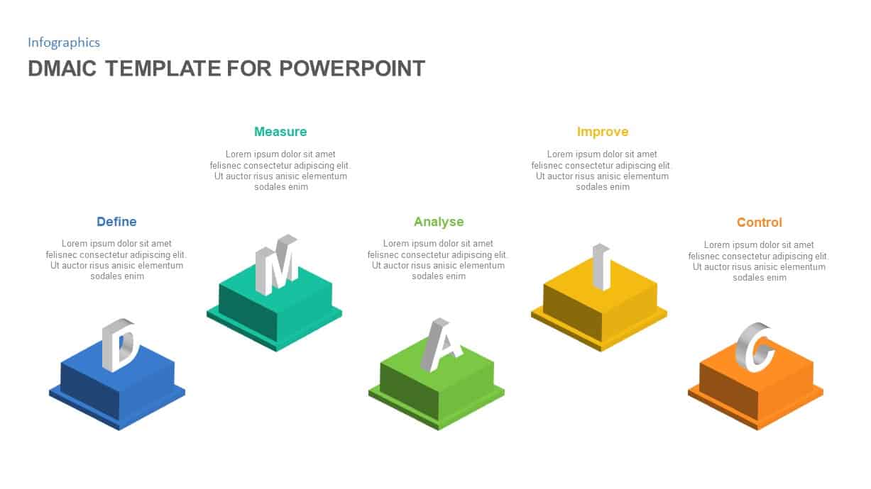 DMAIC PowerPoint Presentation