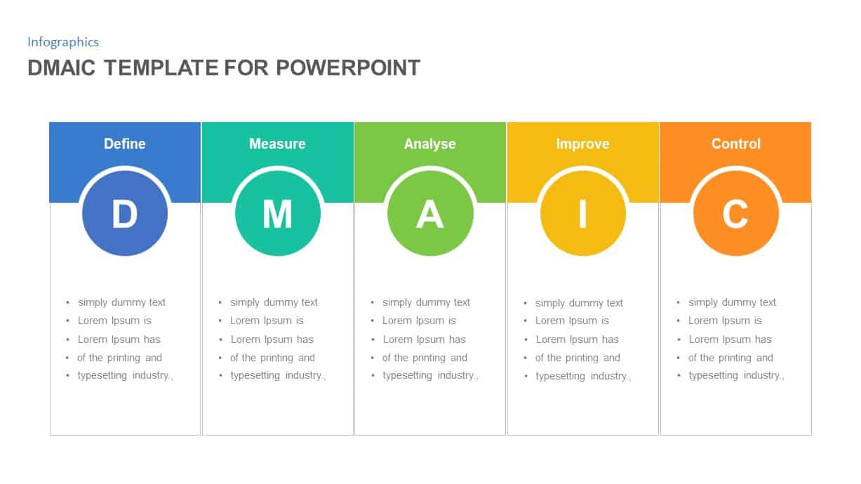 DMAIC PowerPoint Template