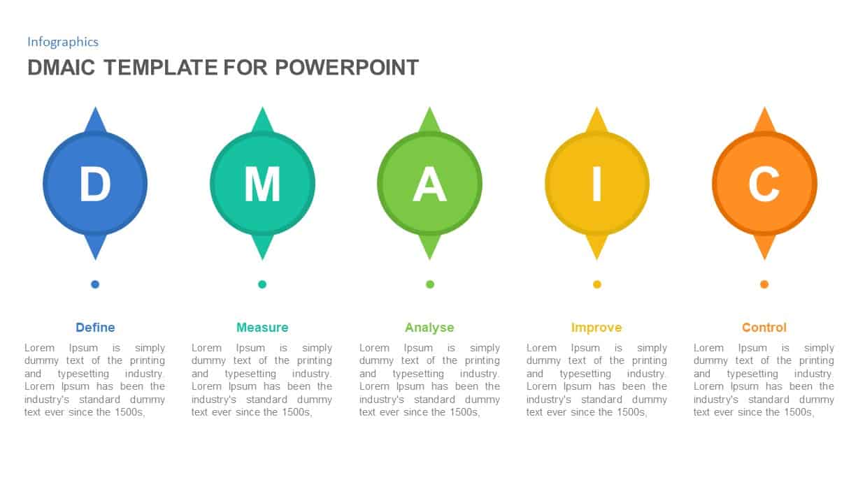 DMAIC PowerPoint Template for Presentation