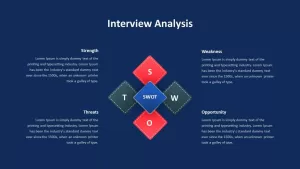 Interview Analysis PowerPoint Template