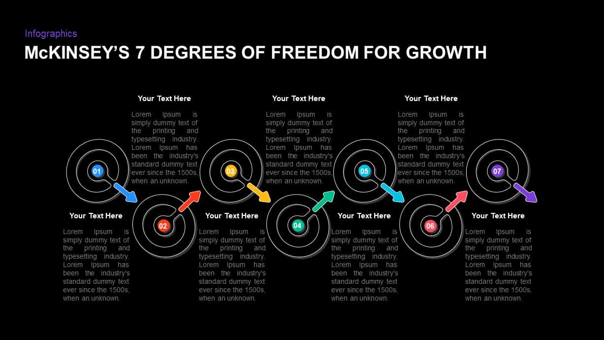 Mckinsey's 7 Degrees Of Freedom For Growth PowerPoint Template