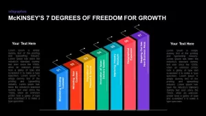 Mckinsey&#039;s Seven Degrees of Freedom for Growth Ppt Template