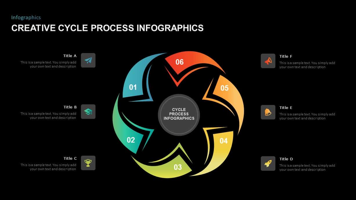 Process Cycle Infographic Powerpoint Template Slidebazaar 9230