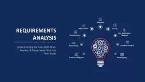 Requirements Analysis Ppt Gear Bulb Diagram