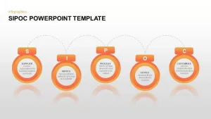 SIPOC Diagram PowerPoint Template