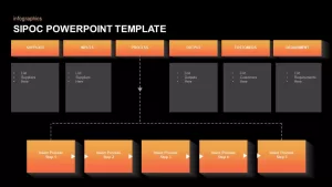 SIPOC Diagram Ppt Presentation