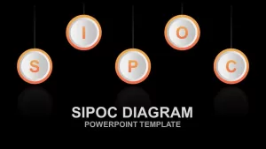 SIPOC Diagram Ppt Template