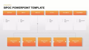 SIPOC Diagram Presentation Template