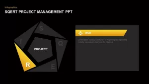 SQERT Project Management Model PowerPoint Diagram