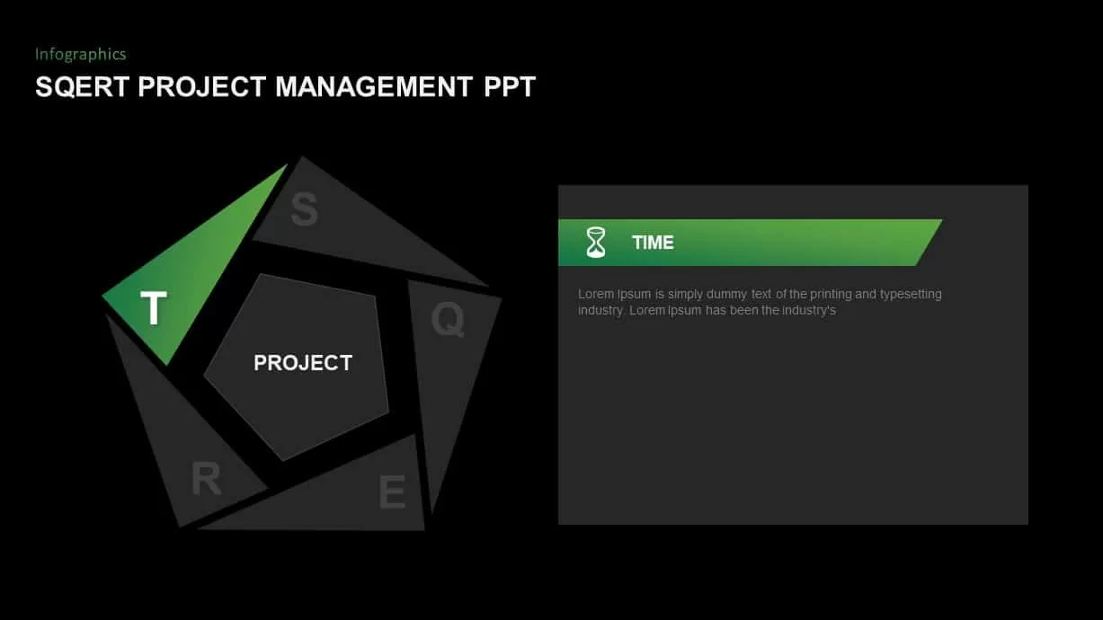 SQERT Project Management Model PowerPoint Slide