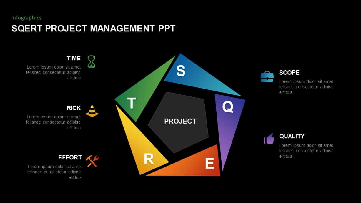 SQERT Project Management PowerPoint Template Slidebazaar