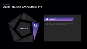 SQERT Project Management Model Ppt Template