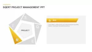 SQERT Project Management PowerPoint Presentation