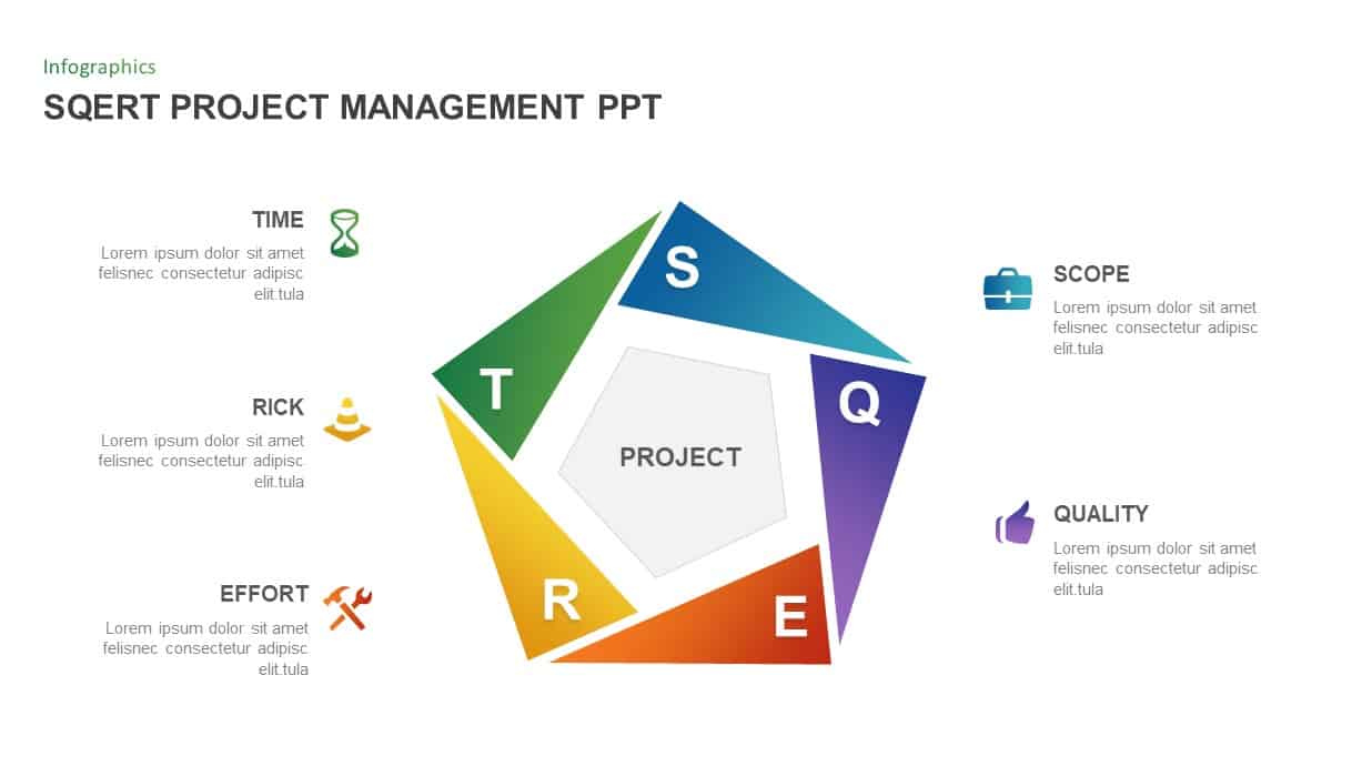 SQERT Project Management PowerPoint Template Slidebazaar