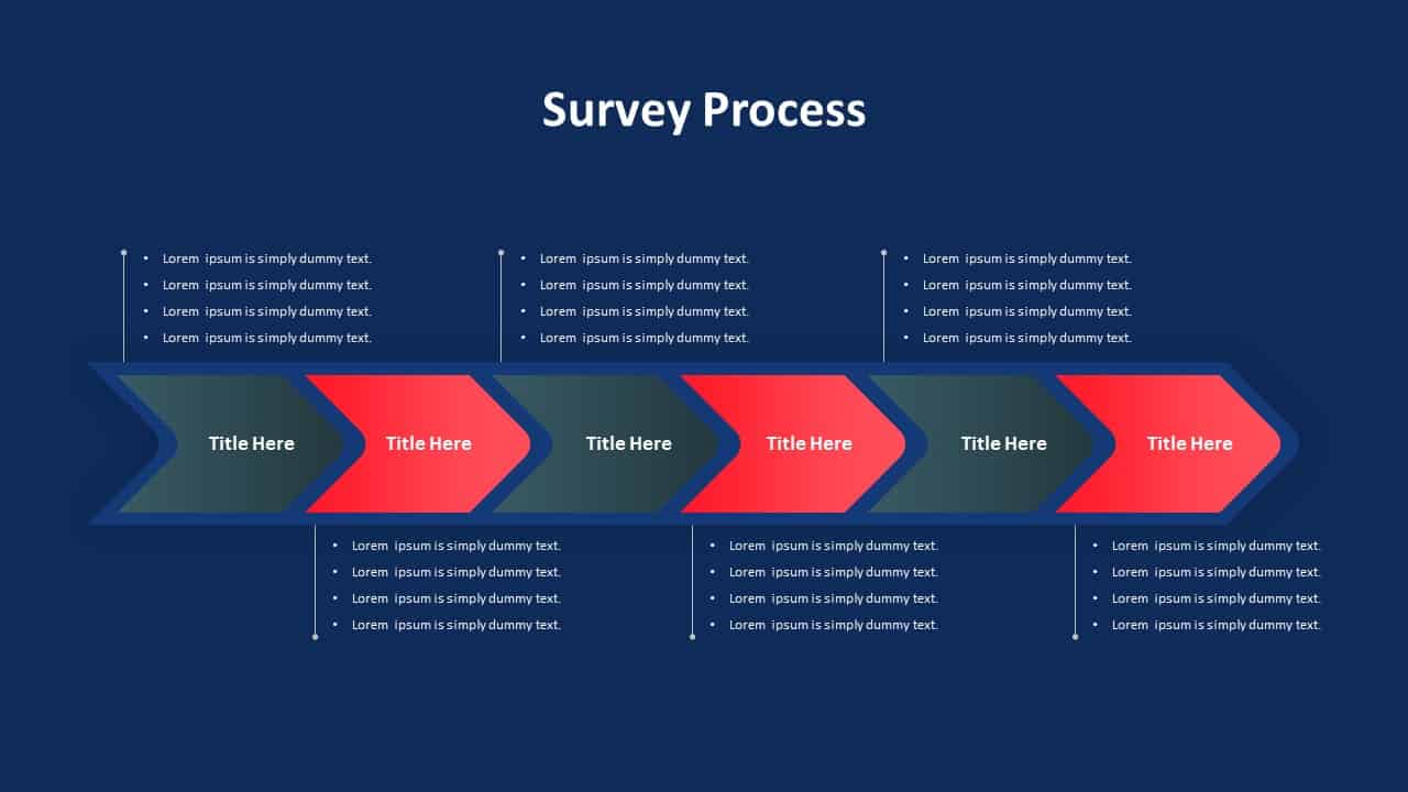 Survey Process PowerPoint Template