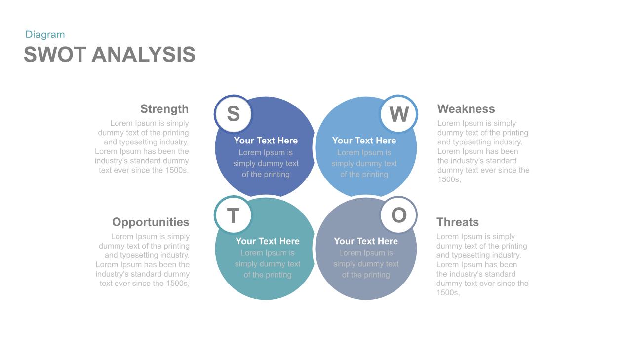 Swot-Analysis_Google Slides Theme