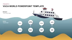 VUCA World PowerPoint Template horizon