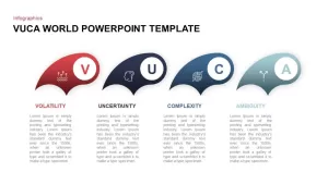 VUCA World PowerPoint Template design
