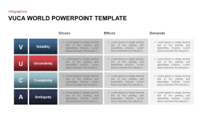 VUCA World PowerPoint Template table
