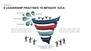VUCA World PowerPoint Template funnel