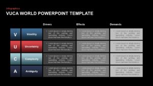 VUCA World Template for PowerPoint11