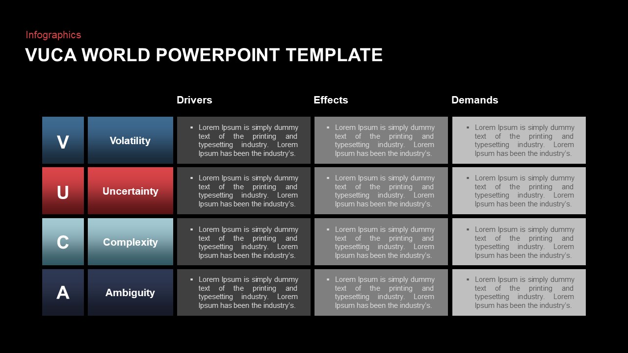 VUCA World Template for PowerPoint11