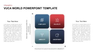 VUCA World Template for PowerPoint2