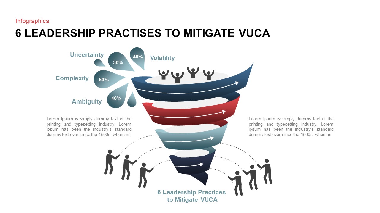 VUCA World Template for PowerPoint6