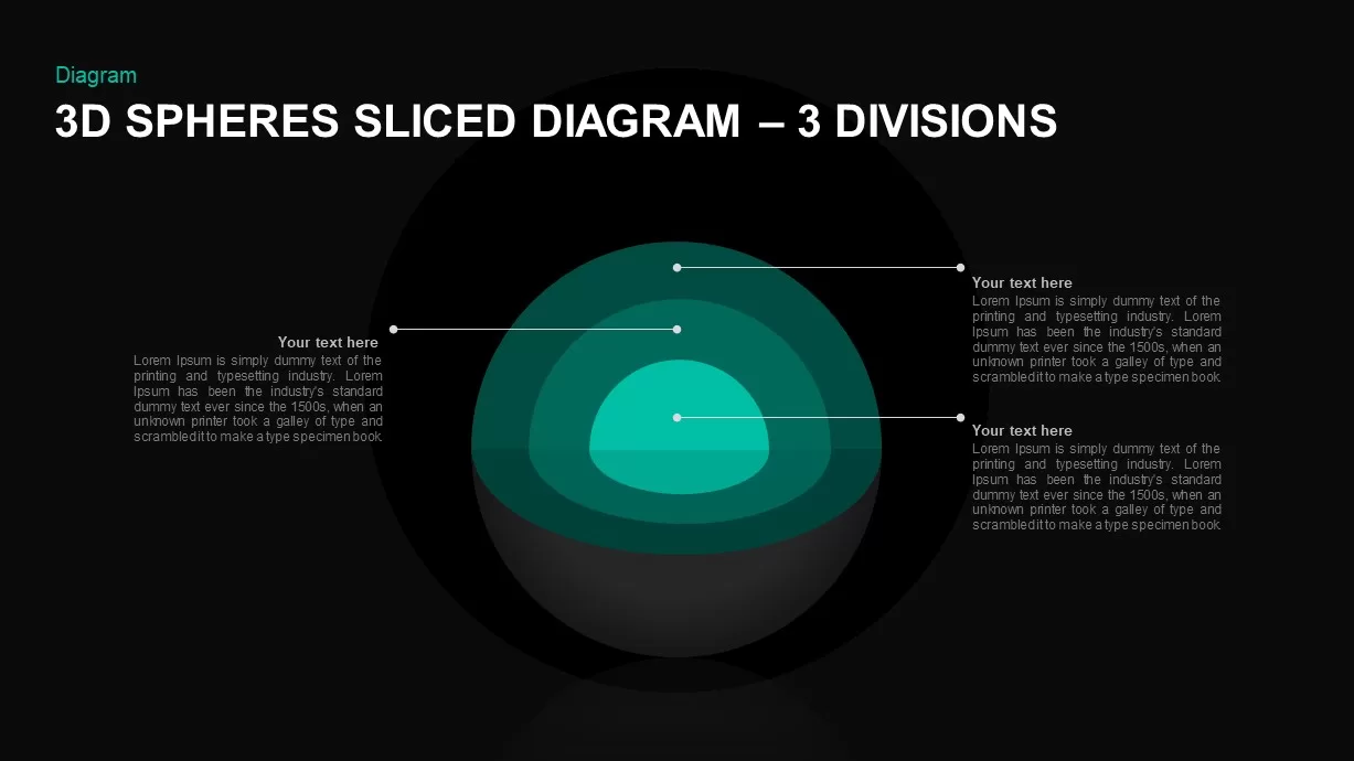 3D Sphere Sliced Diagram 3 Layers for PowerPoint