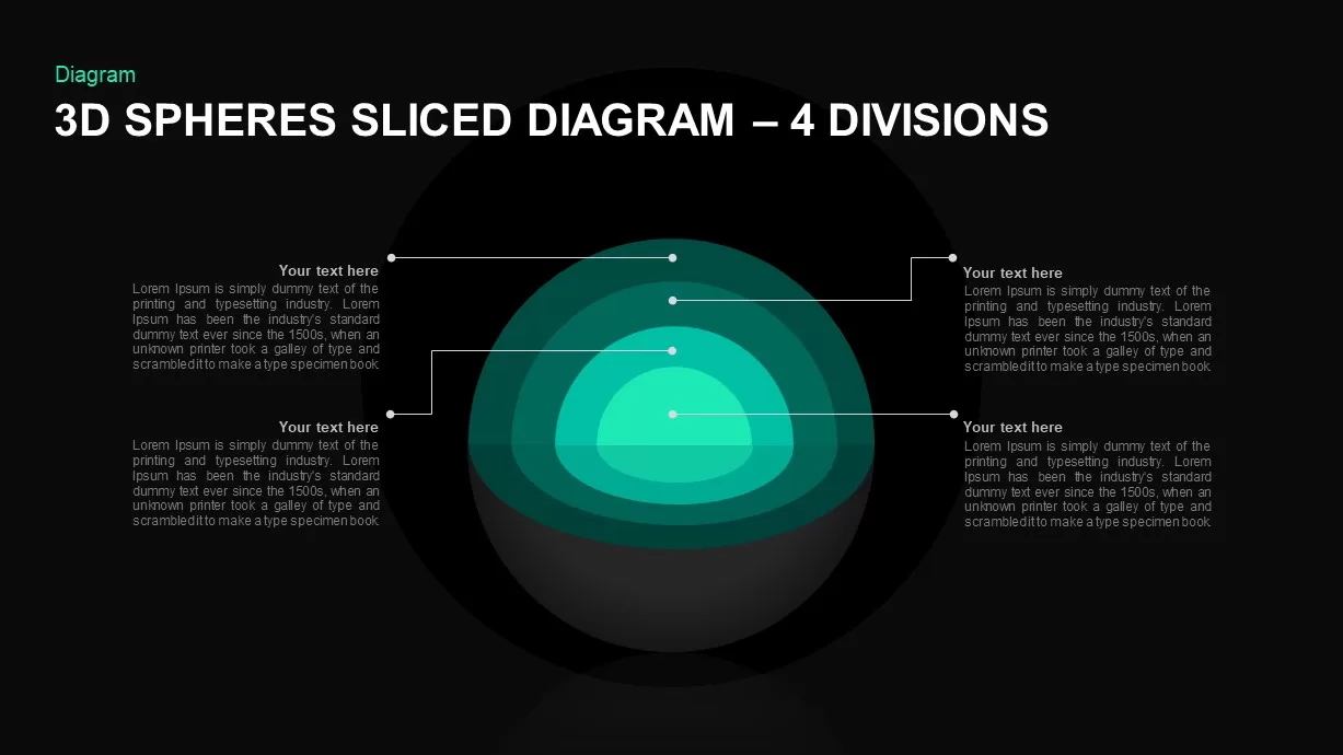 3D Sphere Sliced Diagram 4 Layers for PowerPoint