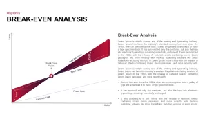 Break-Even Analysis PowerPoint Template