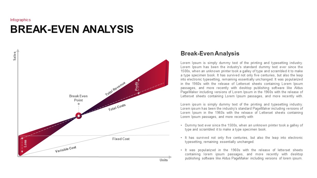 Simple Break Even Analysis PPT Slide Model Presentation | lupon.gov.ph