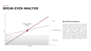 Break-Even Analysis PowerPoint Template