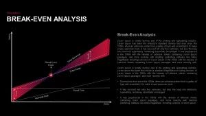 Break-Even Point Curves for PowerPoint