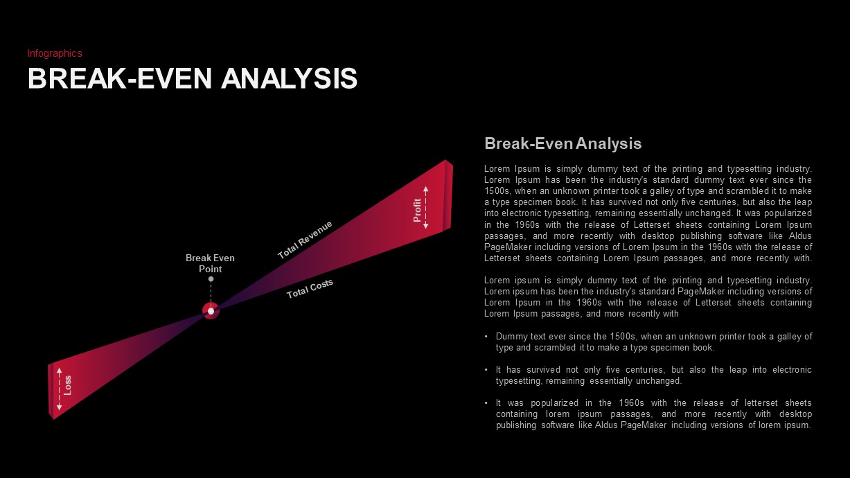 break-even-analysis-powerpoint-template-slidebazaar