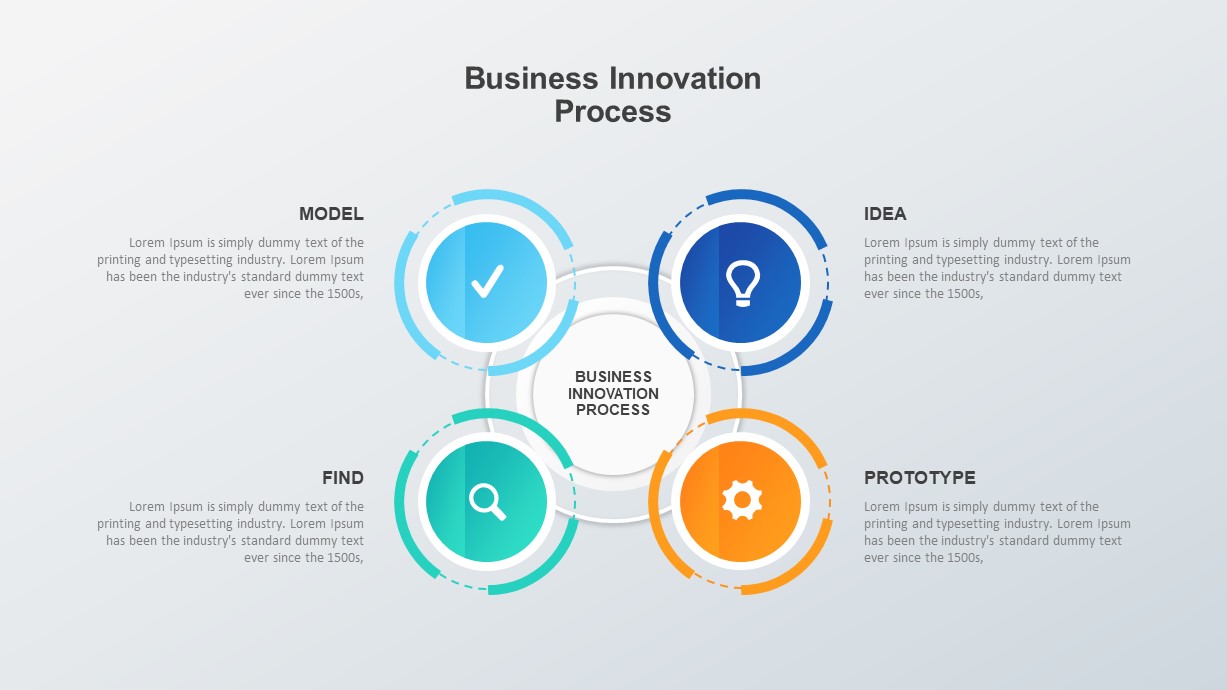 Business Model Innovation Template For Powerpoint Slidebazaar - Vrogue