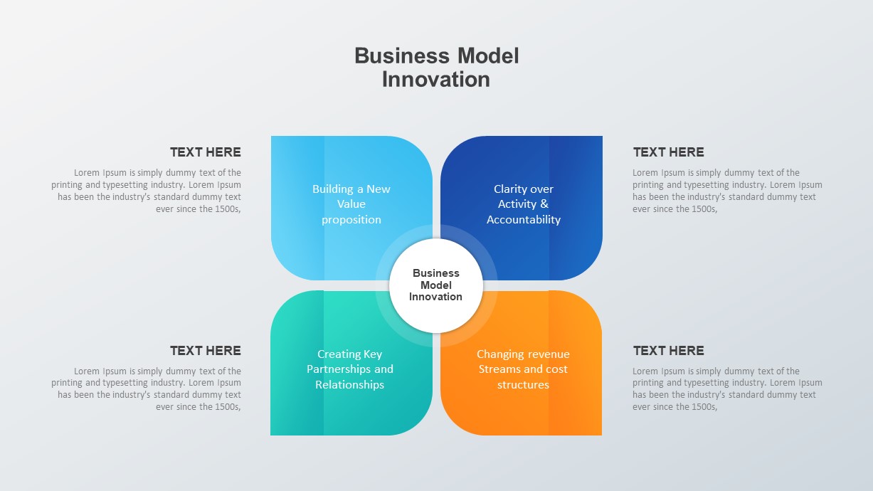 startup business model slide