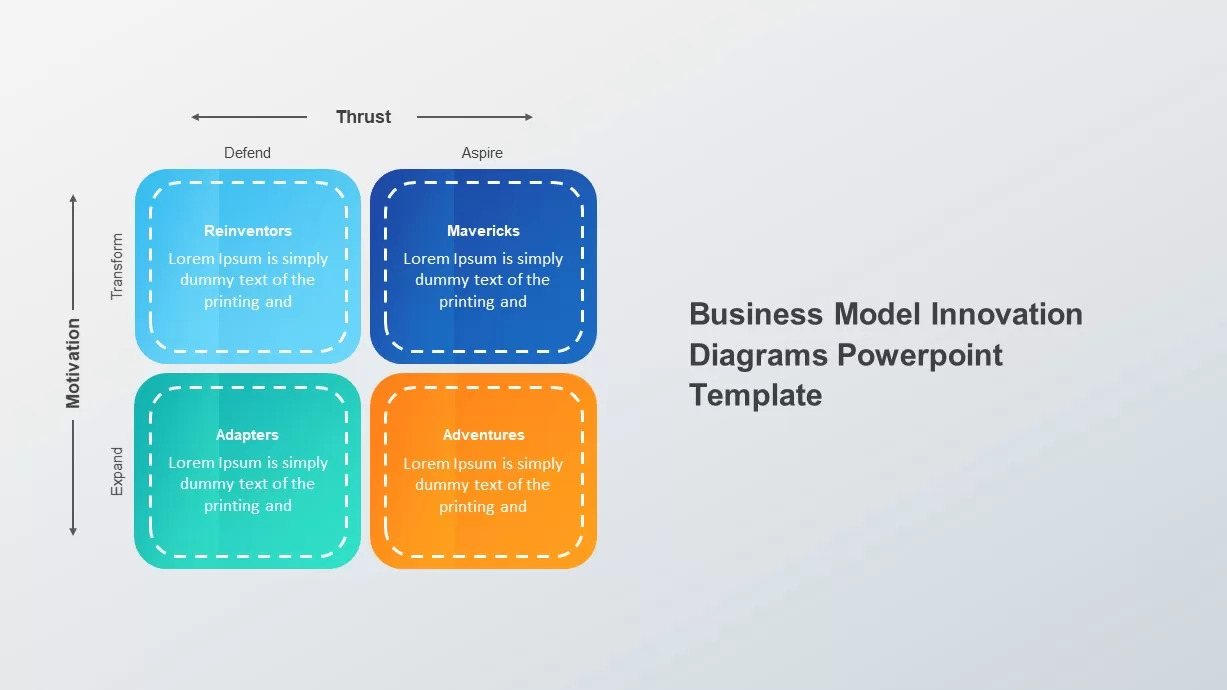 Innovation Butterfly Four Squares Layout Ppt PowerPoint Presentation  Layouts Summary PDF - PowerPoint Templates