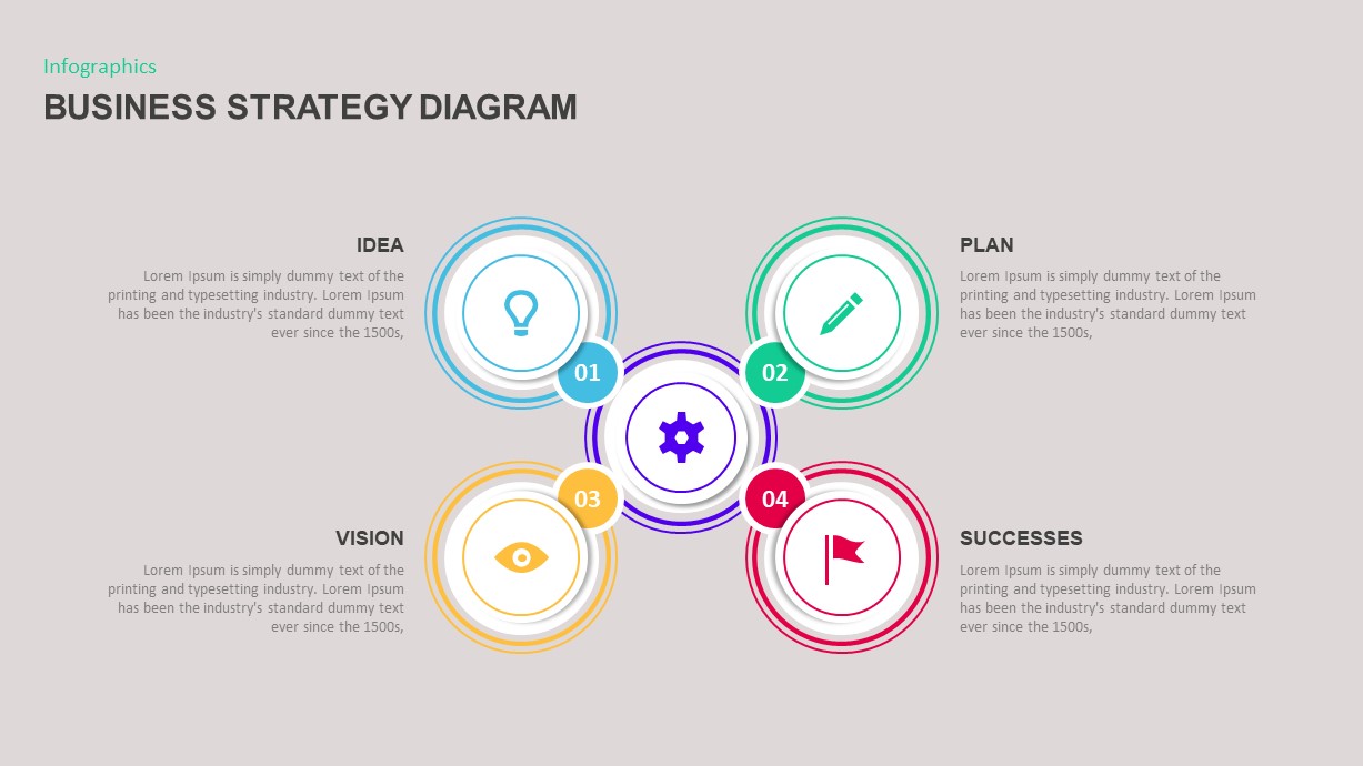 Business Strategy Diagram for PowerPoint | Slidebazaar