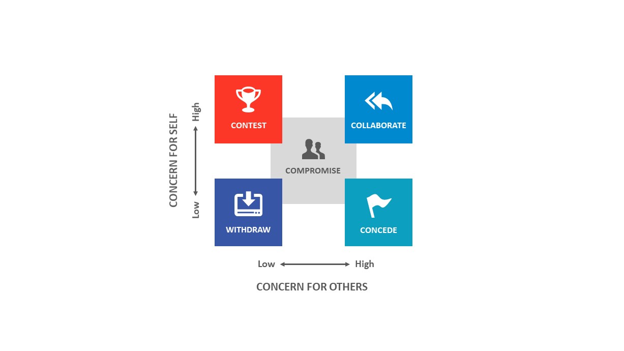 Powerpoint Template Resolution