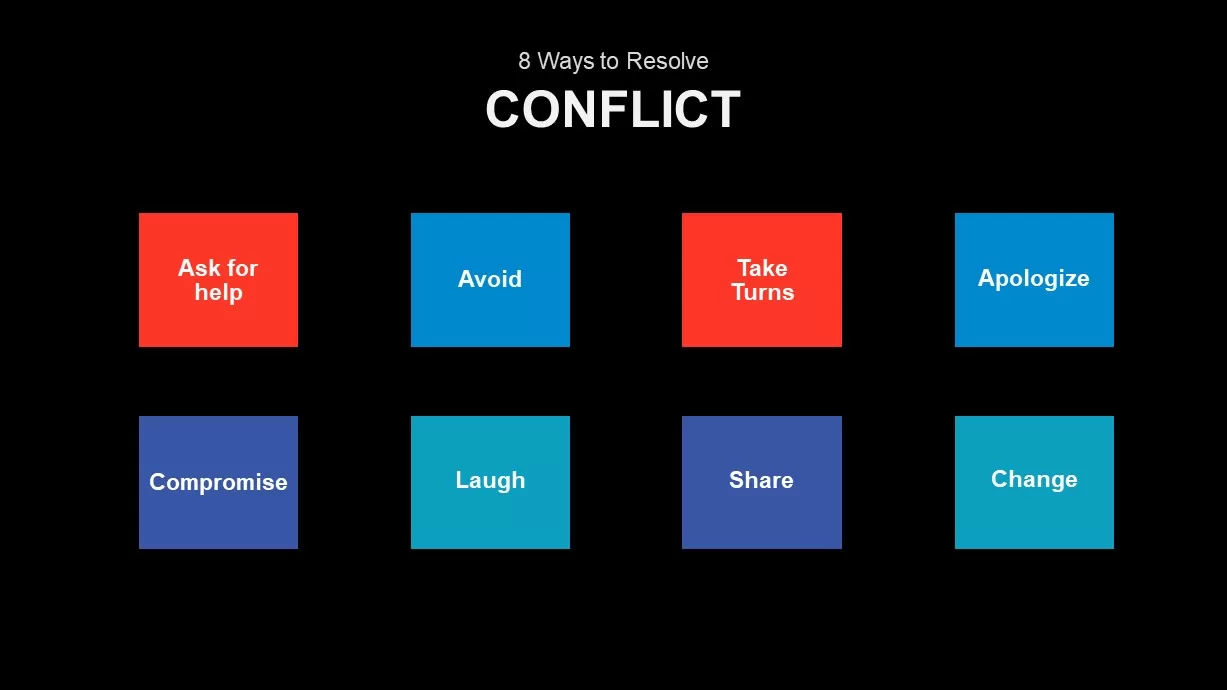 Conflict Resolution Presentation Template