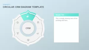 Customer Relationship Presentation Diagram