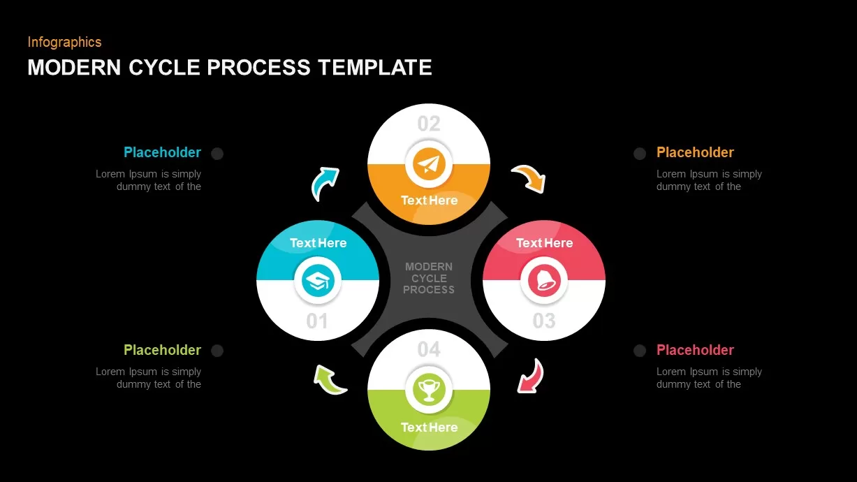 Modern Cycle Process Presentation Template