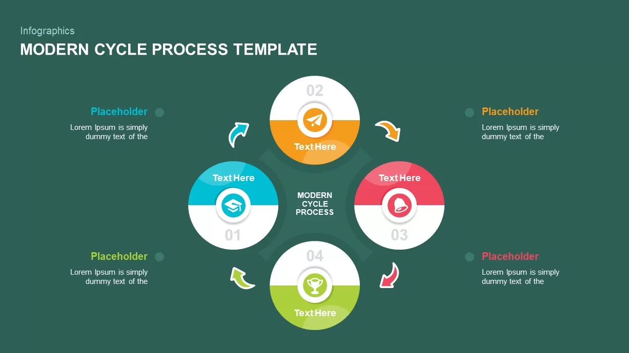 Modern Cycle Process PowerPoint Template